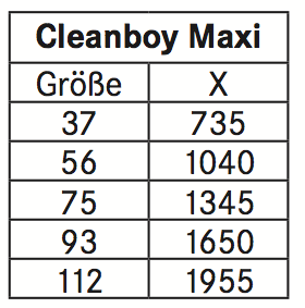 Technische Zeichnung und Informationen zur Reinraumstation CleanBoy Maxi Stangerät