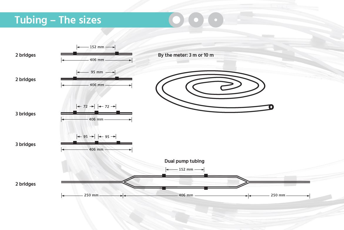 sizes of tubing for peristaltic pumps and oem version